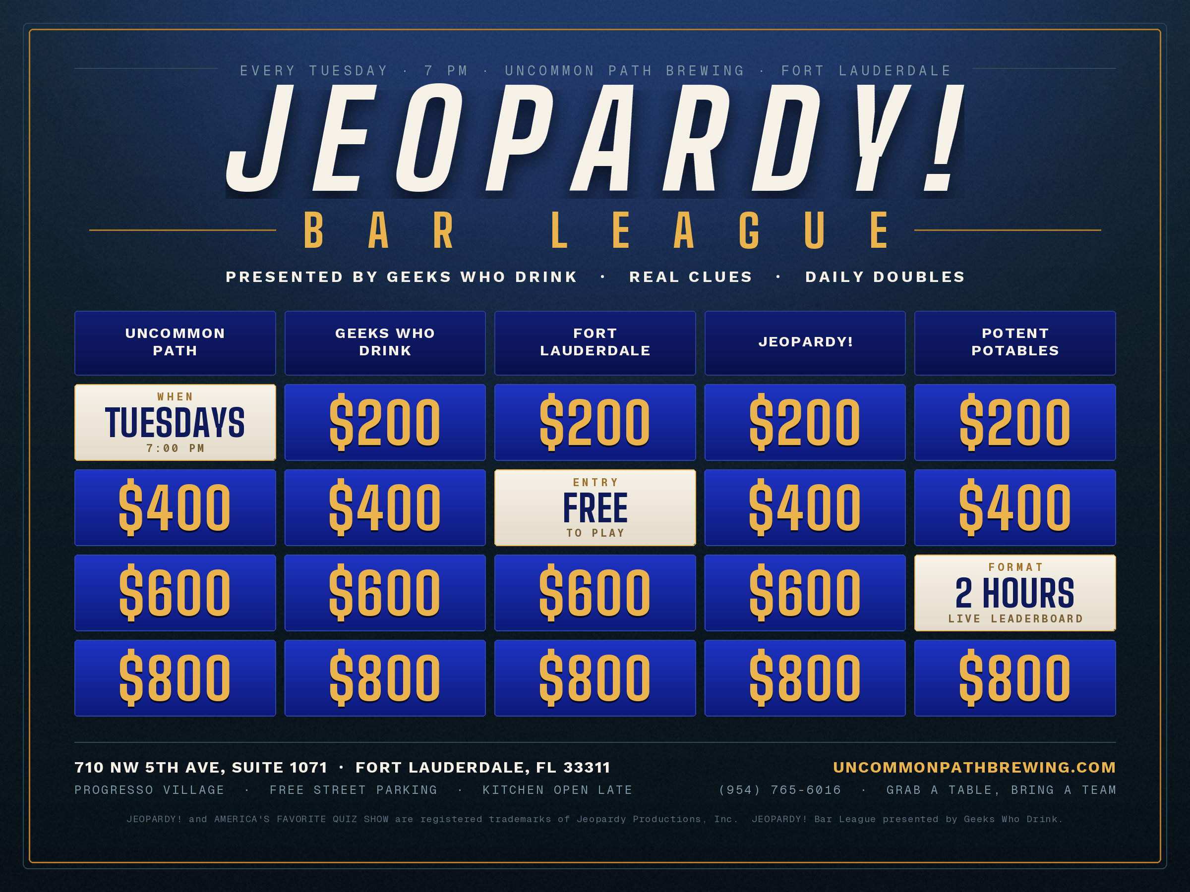 Jeopardy! Bar League — Launch Night at Uncommon Path Brewing in Miami, FL
